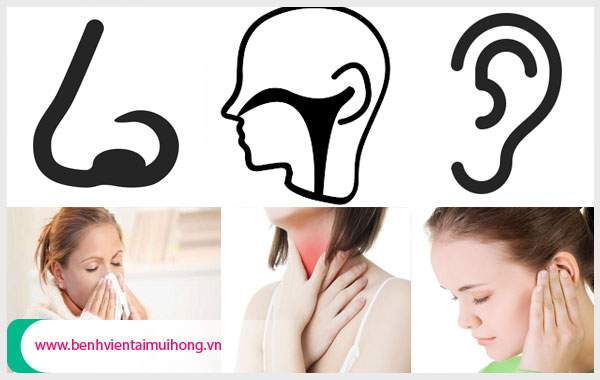 Phòng khám tai mũi họng ở Đồng Nai