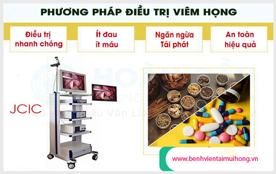 Phương pháp điều trị đau họng hiệu quả nhất