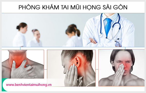 Bệnh viện tai mũi họng Sài Gòn Trịnh Văn Cấn